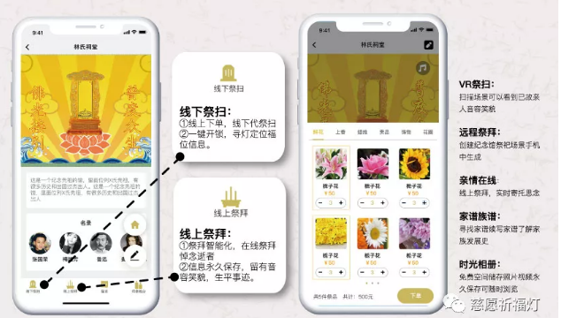 清明之后，如何遙祭親人，網(wǎng)上祭奠來(lái)助力